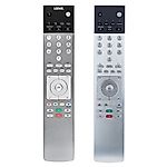 LOEWE Individual Sound Projector - eredeti gyári távirányító