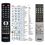 SONY RM-PP412 -   


kompatibilis General márkájú távirányító