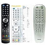 PHILIPS 996500017215, 996500023379, 996500017145, RCUNIT364/CRC007 -   


kompatibilis General márkájú távirányító