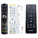PHILIPS 996510059503 -   


kompatibilis General márkájú távirányító