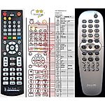 PHILIPS RC2K16 (996500023254, 314101790221, 314101790220) -   


kompatibilis General márkájú távirányító