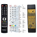 ONKYO RC-342M, RC-374M -   


kompatibilis General márkájú távirányító
