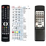 DENON RC-176, RC- 837 -   


kompatibilis General márkájú távirányító