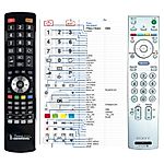 SONY RM-ED007 -   


kompatibilis General márkájú távirányító