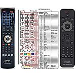 PHILIPS 996510011293, RC4741/01 -   


kompatibilis General márkájú távirányító