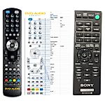 SONY RM-AMU178 -   


kompatibilis General márkájú távirányító