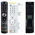 PANASONIC VEQ1100 -   


kompatibilis General márkájú távirányító