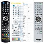 SONY RMT-D230P -   


kompatibilis General márkájú távirányító