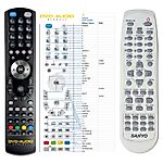 SANYO DVR-V100E -   


kompatibilis General márkájú távirányító