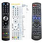 PANASONIC N2QAKB000069 -   


kompatibilis General márkájú távirányító