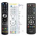 SHARP GA717WJPA -   


kompatibilis General márkájú távirányító