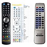 SHARP 92L31X000XX010, 92L29X000XX060 -   


kompatibilis General márkájú távirányító