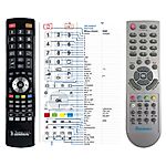DREAMSKY DSR-7000, DSR-7500 -   


kompatibilis General márkájú távirányító