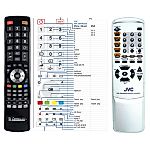 JVC RM-SMXKB2A -   


kompatibilis General márkájú távirányító