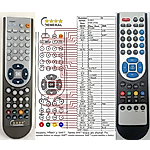 XORO HRS-9100 -   


kompatibilis General márkájú távirányító