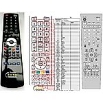Voxson VLCD26CTX , VLCD32CTXS2,  VLCD40CP,  VLCD46CP -   


kompatibilis General márkájú távirányító