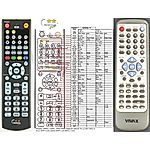VIVAX DIVX-K200 -   


kompatibilis General márkájú távirányító