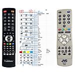 JVC RM-C1514 -   


kompatibilis General márkájú távirányító