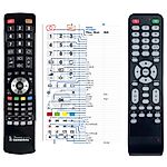 SANSUI RCS00001  -   


kompatibilis General márkájú távirányító
