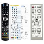 PANASONIC N2QAYB000246 -   


kompatibilis General márkájú távirányító