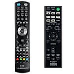 SONY RMT-AA400U - távirányító duplikátum