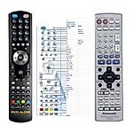 PANASONIC EUR7722KHO, EUR7722KH0 -   


kompatibilis General márkájú távirányító