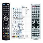 PANASONIC EUR7722010, EUR7722KAO, EUR7722KA0 -   


kompatibilis General márkájú távirányító
