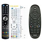 PHILIPS 996510037248 -   


kompatibilis General márkájú távirányító