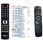 PHILIPS 242254990477 -   


kompatibilis General márkájú távirányító