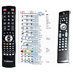 PHILIPS 312814714411, RC4301/01B -   


kompatibilis General márkájú távirányító