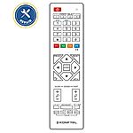 Távirányító javítása – KONFTEL CAM 50