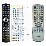 JVC 6711R1P037B -   


kompatibilis General márkájú távirányító