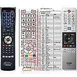 TOSHIBA CT-8527 -   


kompatibilis General márkájú távirányító