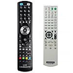 SONY RM-AMU003 - távirányító duplikátum