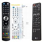 LG AKB36087408 -   


kompatibilis General márkájú távirányító