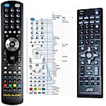 JVC RM-SXV003A -   


kompatibilis General márkájú távirányító