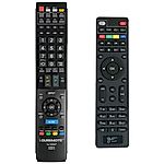 GOSAT GS220T2, GS240T2 + TV vezérlés (mini TV) - távirányító duplikátum