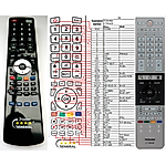 TOSHIBA CT-90427, CT-90428, CT-90429, CT-90430, CT-90444 -   


kompatibilis General márkájú távirányító