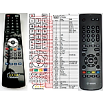 TOSHIBA CT-90326 -   


kompatibilis General márkájú távirányító
