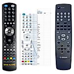 YAMAHA CDX-497 -   


kompatibilis General márkájú távirányító