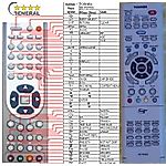 TOSHIBA SE-R0105 -   


kompatibilis General márkájú távirányító