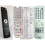 TOSHIBA SE-R0092, SE-R0111 -   


kompatibilis General márkájú távirányító