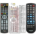 TOSHIBA SE-R0335 -   


kompatibilis General márkájú távirányító