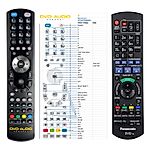 PANASONIC N2QAYB000980 -   


kompatibilis General márkájú távirányító