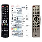 LG 6710CDAT05C -   


kompatibilis General márkájú távirányító