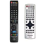 PANASONIC N2QAJB000088, N2QAJB000090 + TV vezérlés (mini TV) - távirányító duplikátum