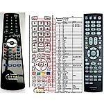 TOSHIBA RC-R0329 -   


kompatibilis General márkájú távirányító