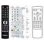 SCHNEIDER STV575DK -   


kompatibilis General márkájú távirányító