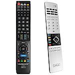 METZ 610RM17L7.A2 RM17, 610RM1642A1 RM16 + TV vezérlés (mini TV) - távirányító duplikátum