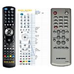 SAMSUNG AH59-01159D -   


kompatibilis General márkájú távirányító